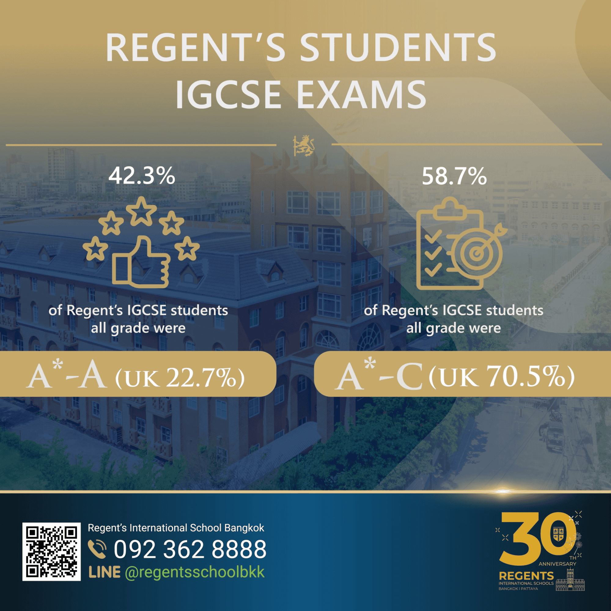 IGCSE ข้อสอบ